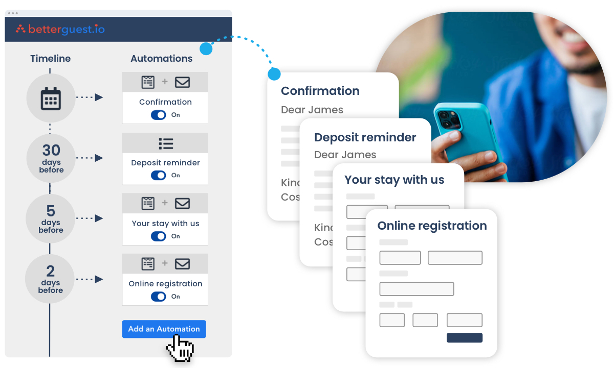 BetterGuest Email Flow